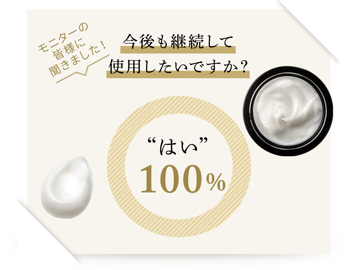 モニターの皆様に聞きました!今後も継続して使用したいですか?